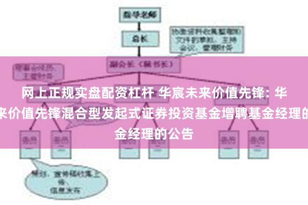 网上正规实盘配资杠杆 华宸未来价值先锋: 华宸未来价值先锋混合型发起式证券投资基金增聘基金经理的公告