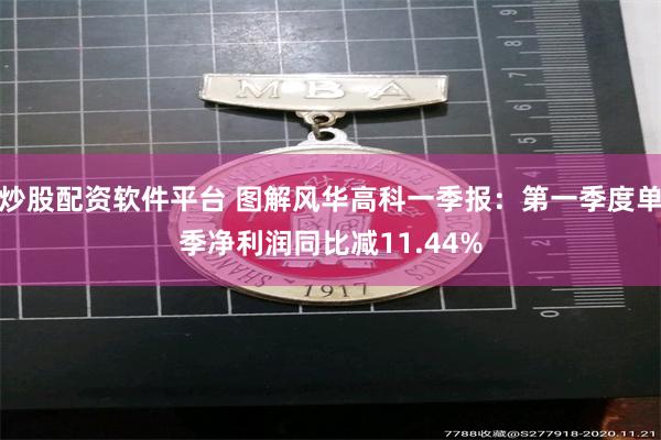 炒股配资软件平台 图解风华高科一季报：第一季度单季净利润同比减11.44%
