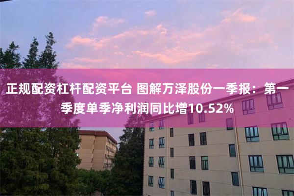 正规配资杠杆配资平台 图解万泽股份一季报：第一季度单季净利润同比增10.52%